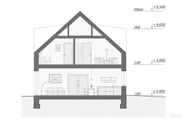 příčný řez (plán) [20/20]